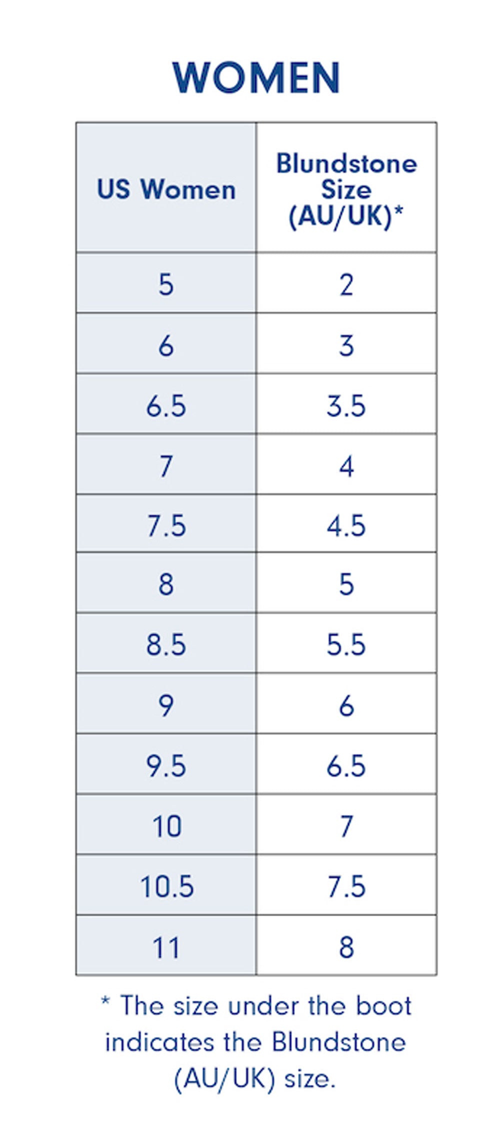 Blundstone Size Guide Women's To Euro Size Chart Next Ladies