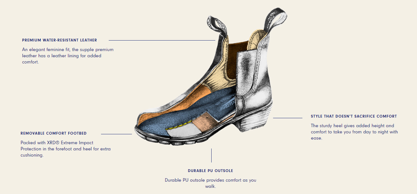 Blundstone Heeled Chelsea Boots - Style #1671