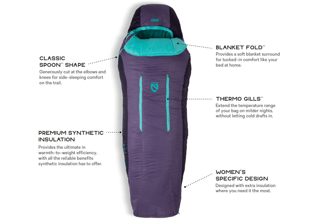 Women's Forte Synthetic Sleeping Bag - Idaho Mountain Touring