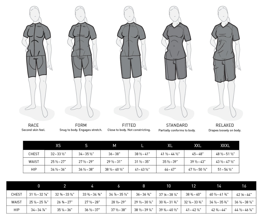 Women's Quest Jersey - Idaho Mountain Touring